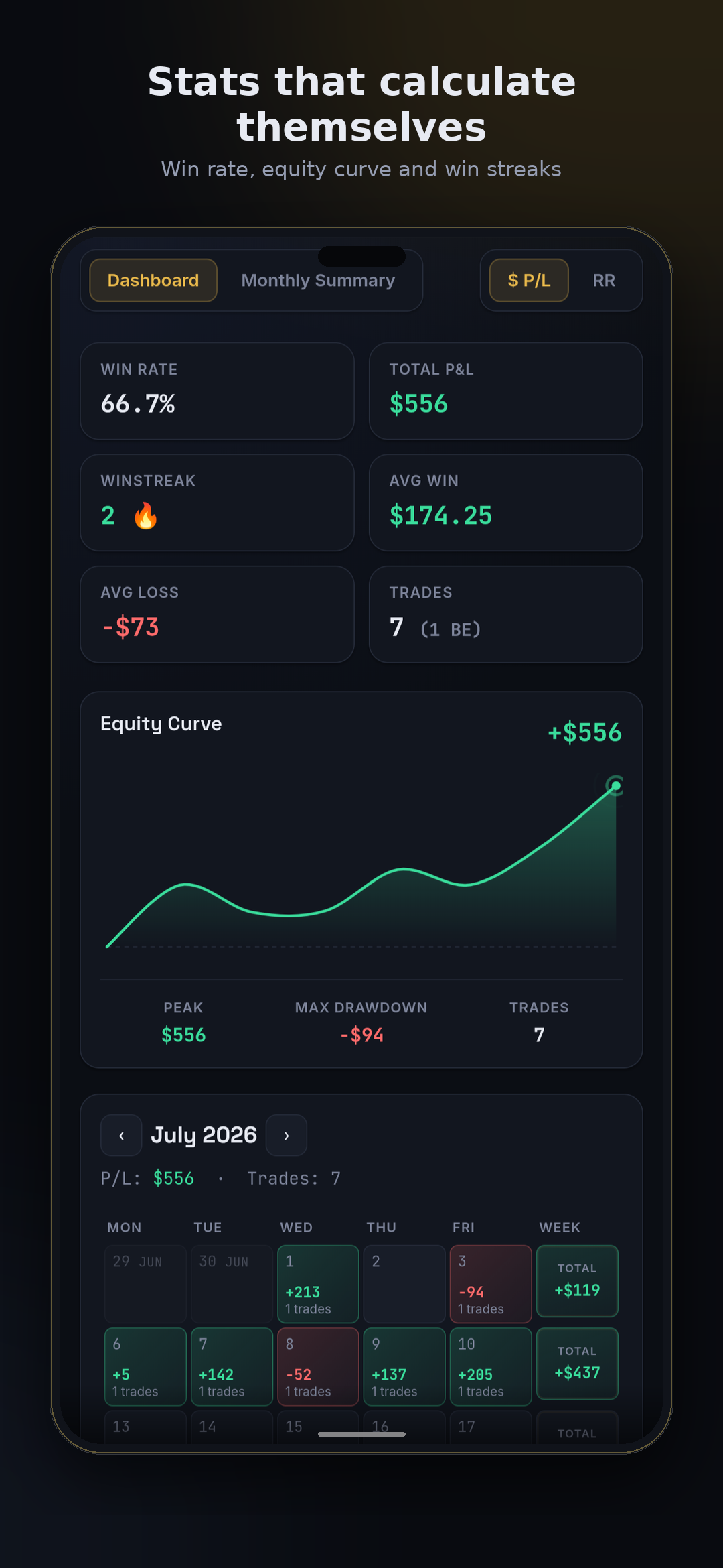 Wick dashboard screen